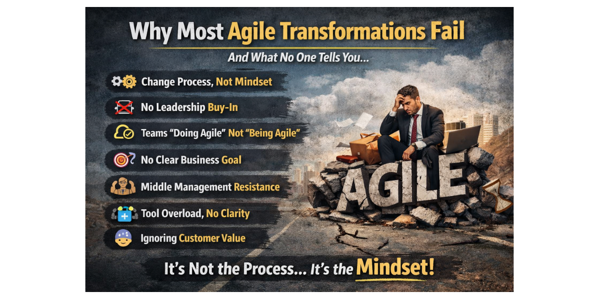 Why Most Agile Transformations Fail (And What No One Tells You)