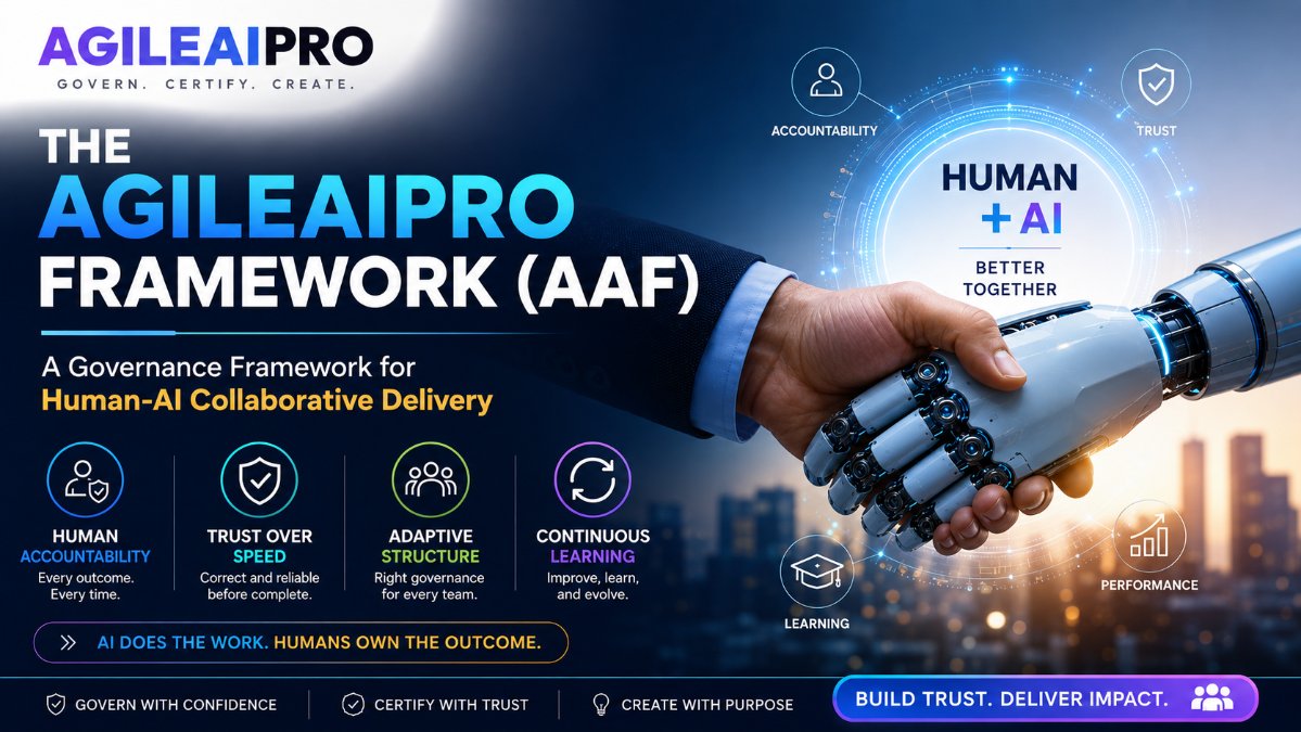 AI Does the Work. Humans Own the Outcome: Introducing the AgileAiPro Framework