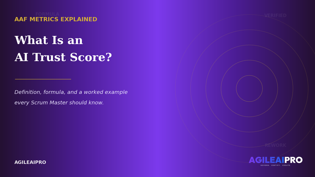 What Is an AI Trust Score? Definition, Formula, and How to Calculate It